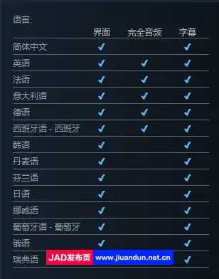 《Gylt》免安装v20230925绿色中文版整合全部DLC[5.73GB] 单机游戏 第12张
