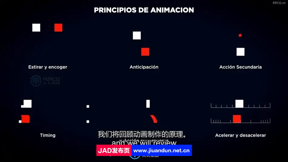 【中文字幕】After Effects动态信息图表动画制作视频教程 AE 第6张