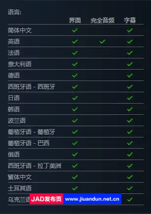 DUSK HDBuild.12936282|容量18GB|官方简体中文|+全DLC|2023年12月12号更新 单机游戏 第8张
