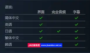 改装机甲大战中文版|容量6GB|官方简体中文|2023年12月14号更新 单机游戏 第10张
