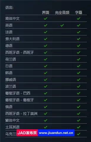 房产达人2中文版|容量6GB|官方简体中文|2023年12月15号更新 单机游戏 第15张