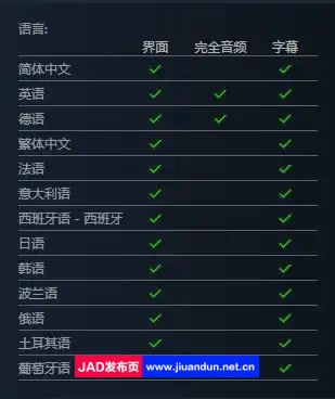 《警察模拟器：巡警》免安装v11.3.1绿色中文版整合全部DLC[9.68GB] 单机游戏 第12张