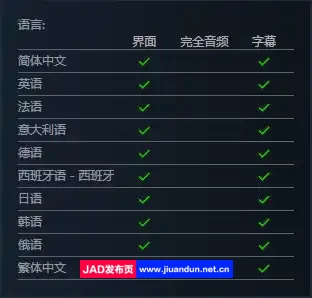 同舟共济v1.3.2|容量4GB|官方简体中文|2023年12月22号更新 单机游戏 第12张
