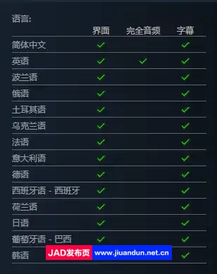 终极钓鱼模拟器v2.3.23.12|容量17GB|官方简体中文|+佛罗里DLC+全DLC|2023年12月22号更新 单机游戏 第12张