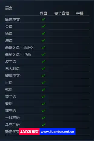帕格尼物语Build.13000453_v1.0.9.2623|容量3GB|官方简体中文|2023年12月21号更新 单机游戏 第7张