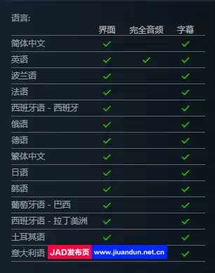 驱逐舰 U型艇猎手v1.0|容量12GB|官方简体中文|2023年12月27号更新 单机游戏 第19张