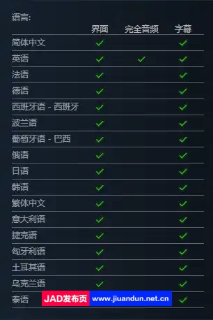 《风暴之城》免安装V1.10R-怒峰咆哮者-全新内容绿色中文版[4.78GB] 单机游戏 第12张