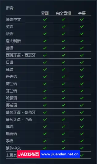 《致命框架合集》免安装Build 20180806绿色中文版[860MB] 单机游戏 第9张