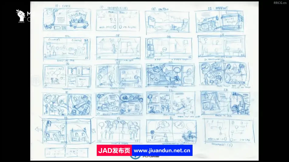 Jonny Duddle画师卡通角色设计教学现场视频教程 CG 第9张