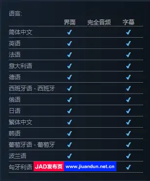 第3000次决斗v1.1.2|容量3GB|官方简体中文|+智慧之人DLC+全DLC|2024年01月02号更新 单机游戏 第10张
