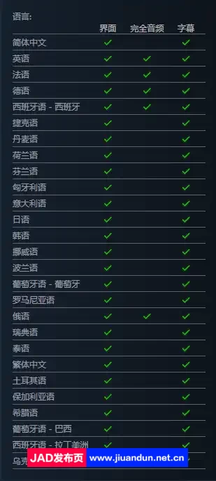 传送门2v20230117|容量15GB|官方简体中文|2024年01月09号更新 单机游戏 第10张