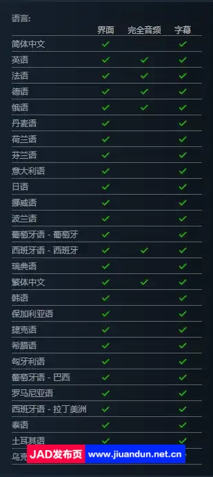 传送门v20240105|容量4.5GB|官方简体中文|2024年01月09号更新 单机游戏 第11张