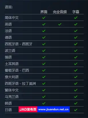 《博德之门3》免安装绿色中文版整合全部DLC整合6号升级包[140GB] 单机游戏 第22张