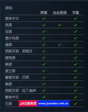 《尘封大陆》免安装Build.12771777 整合DLC绿色中文版[27.45GB] 单机游戏 第7张