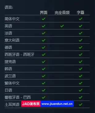 《英雄连3》免安装 v1.4.2.21612 豪华高级典藏版整合全部DLC绿色中文版[27.84GB] 单机游戏 第25张
