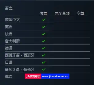 全面战争模拟器v1.1.6|容量4.7GB|官方简体中文|支持键盘.鼠标.手柄|2024年01月18号更新 单机游戏 第11张
