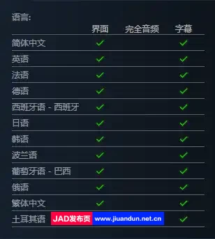 《大肠的复仇》免安装绿色中文版[206MB] 单机游戏 第7张