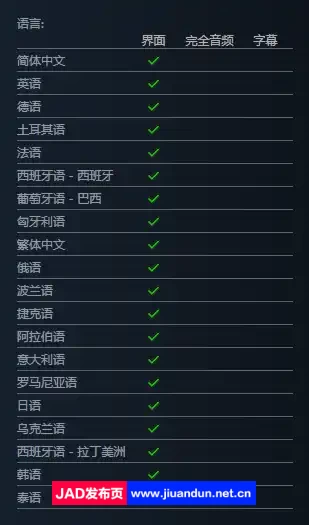 《疯狂游戏大亨2Mad Games Tycoon 2》免安装v1.1.1.0绿色中文版[7.96GB] 单机游戏 第17张