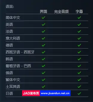 盗贼遗产2v1.2.2|容量900MB|官方简体中文|2024年01月31号更新 单机游戏 第13张