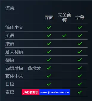 阿泰诺之刃2 无限 v2.2.0.0|容量12GB|官方简体中文|2024年02月12号更新 单机游戏 第15张