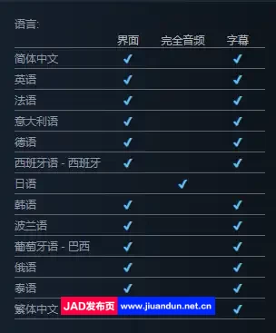 《海贼无双4》免安装-v1.0.7.0 豪华版整合全部DLC绿色中文版[26.43 GB] 单机游戏 第8张