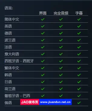 蜜蜂模拟器 Build20210126|容量10GB|官方简体中文|2024年02月15号更新 单机游戏 第10张