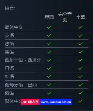 《咩咩启示录》免安装v1.3.4.361 整合全部全DLC绿色中文版[1.86GB] 单机游戏 第24张