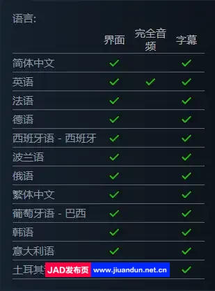 《人类HUMANKIND》免安装v1.0.26.4449 豪华版整合全部DLC绿色中文版[34.23GB] 单机游戏 第14张