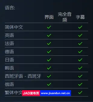 《奇妙探险队2》免安装v1816 整合全部全DLC绿色中文版[2.92GB] 单机游戏 第17张