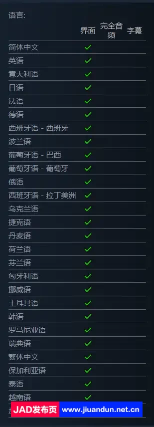 《穹顶守护者》免安装 v3.1.3绿色中文版[1003MB] 单机游戏 第10张