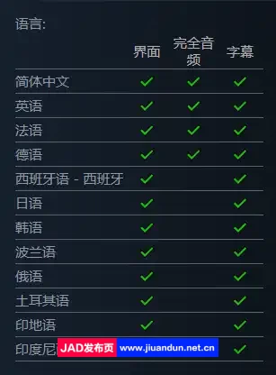 《荣誉骑士II君主》免安装v2.1绿色中文版[12.89GB] 单机游戏 第12张