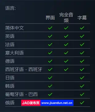 《遗迹 II》- 终极版 [v 417.127 + 6个DLC]免安装简体中文版[63.11GB] 单机游戏 第15张