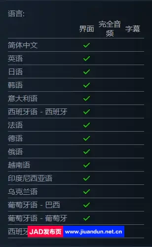 《时间幸存者》免安装v1.05绿色中文版[670MB] 单机游戏 第28张