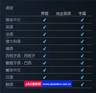 电子轨录律 v1.0.3|容量2GB|官方简体中文|2024年02月17号更新 单机游戏 第10张