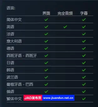 地狱王座 v1.0.0|容量5.9GB|官方简体中文|支持键盘.鼠标|2024年02月23号更新 单机游戏 第15张