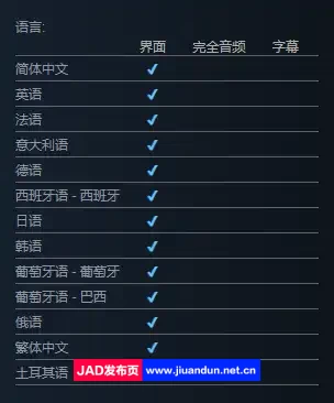 《梅尔沃放置 Melvor Idle》免安装v1.2.2绿色中文版[323MB] 单机游戏 第13张