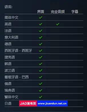 最远的边陲 v0.9.2p1|容量3.2GB|官方简体中文|2024年03月11号更新 单机游戏 第8张