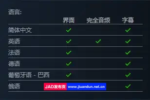 索拉斯塔：法师之冠 v1.5.97|容量28GB|官方简体中文|+全DLC|2024年03月11号更新 单机游戏 第15张