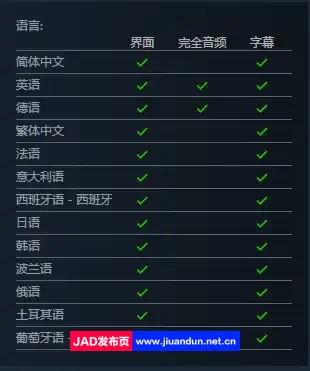 警察模拟器 巡警 v13.2.6|容量10GB|官方简体中文|2024年03月13号更新 单机游戏 第14张