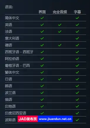 《鬼屋魔影重制版》免安装v1.02绿色中文版[28.4GB] 单机游戏 第12张