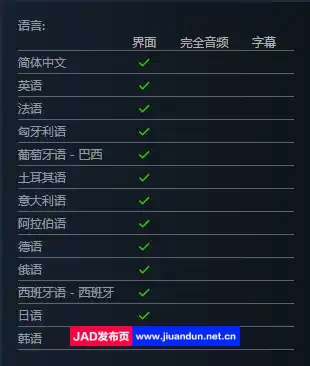 《一个人的悬赏 Bounty of One》免安装v1.0e绿色中文版[1.7GB] 单机游戏 第13张