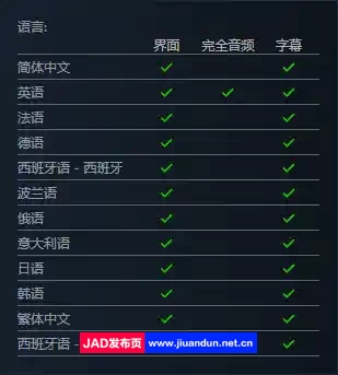 《戈德 Gord》免安装v1.5全DLC最新联盟DLC绿色中文版[16.92GB] 单机游戏 第11张