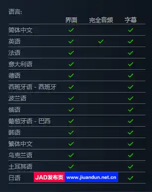 征服之歌v0.95.1|容量3GB|官方简体中文|赠多项修改器|2024年03月25号更新 单机游戏 第10张