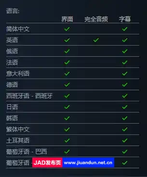 要战便战 v0.9.112r|容量2.1GB|官方简体中文|2024年03月28号更新 单机游戏 第12张