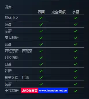 《Intra塔防》免安装绿色中文版[6.78GB] 单机游戏 第11张
