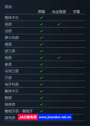 《Zompiercer》免安装v16.0t绿色中文版[19.09GB] 单机游戏 第21张