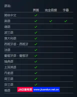 《维持生存 KeepUp Survival》免安装绿色中文版[14.71GB] 单机游戏 第31张