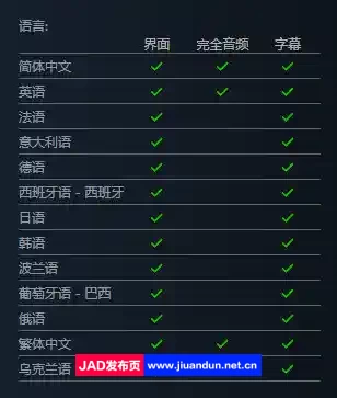 《幽灵行者2 Ghostrunner 2》免安装v20240304绿色中文版[68.65GB] 单机游戏 第13张