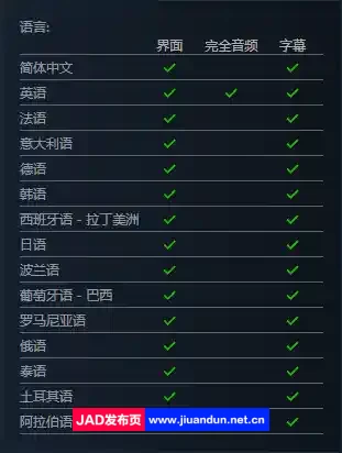 麦迪逊 v2.2.2|容量9GB|官方简体中文|2024年04月09号更新 单机游戏 第10张