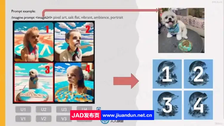 Midjourney平面设计与品牌塑造视频教程 Midjourney 第10张